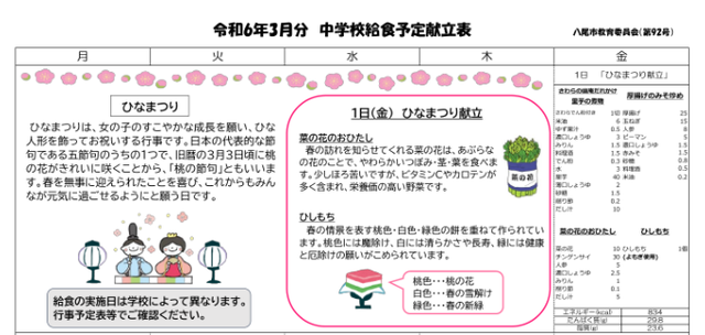 イラスト：中学校給食献立表のプレビュー