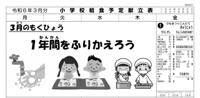 イラスト：小学校給食献立表