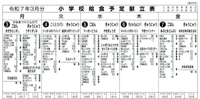イラスト小学校給食献立表
