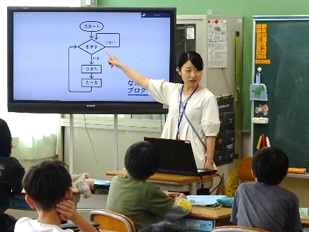 6年生・家庭科の授業15