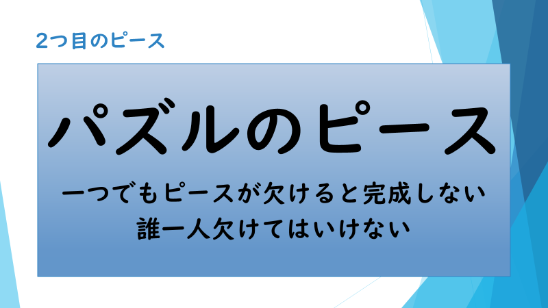 画面サムネイル：2つ目のピース　一つでもピースが欠けると完成しない誰一人欠けてはならない