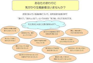 イラスト：相談ごと