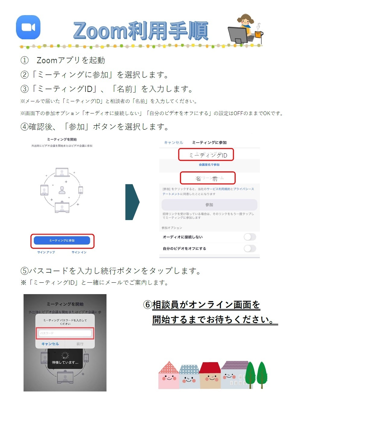 写真：Zoom利用手順
