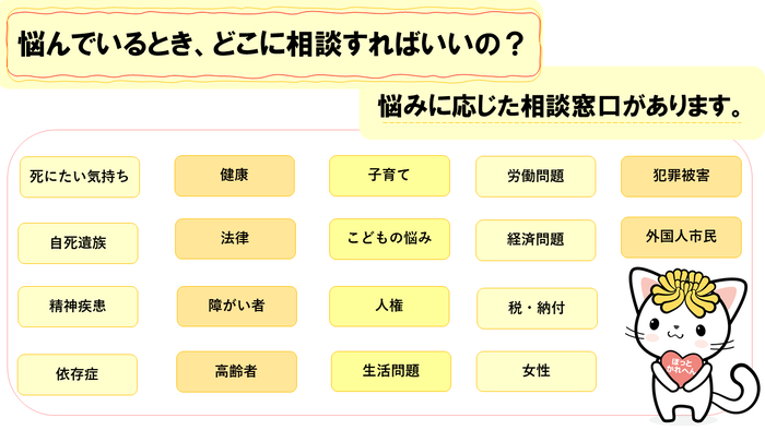 各種相談窓口案内イラスト