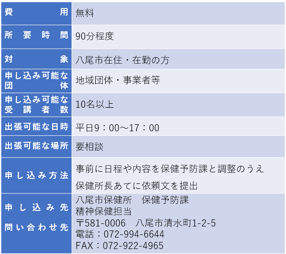 ゲートキーパー養成講座、出前講座情報