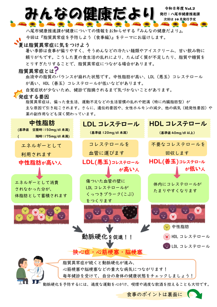 写真:みんなの健康だより令和8年度Vol.2 表