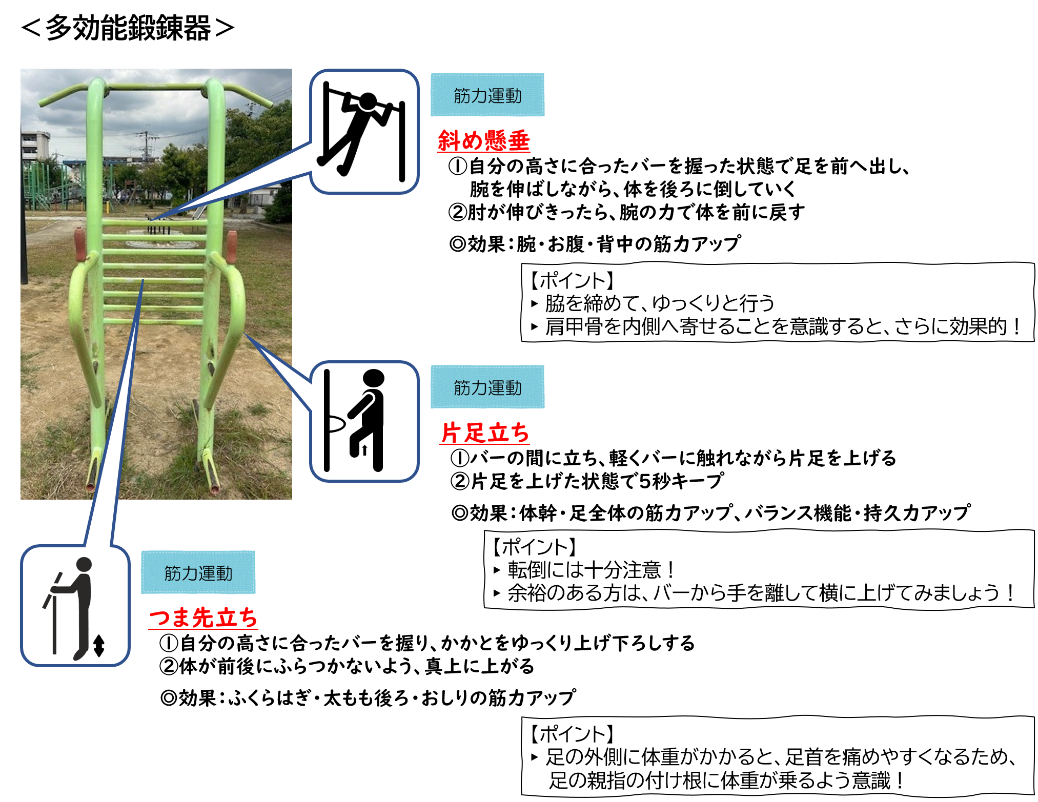 多効能鍛錬器
