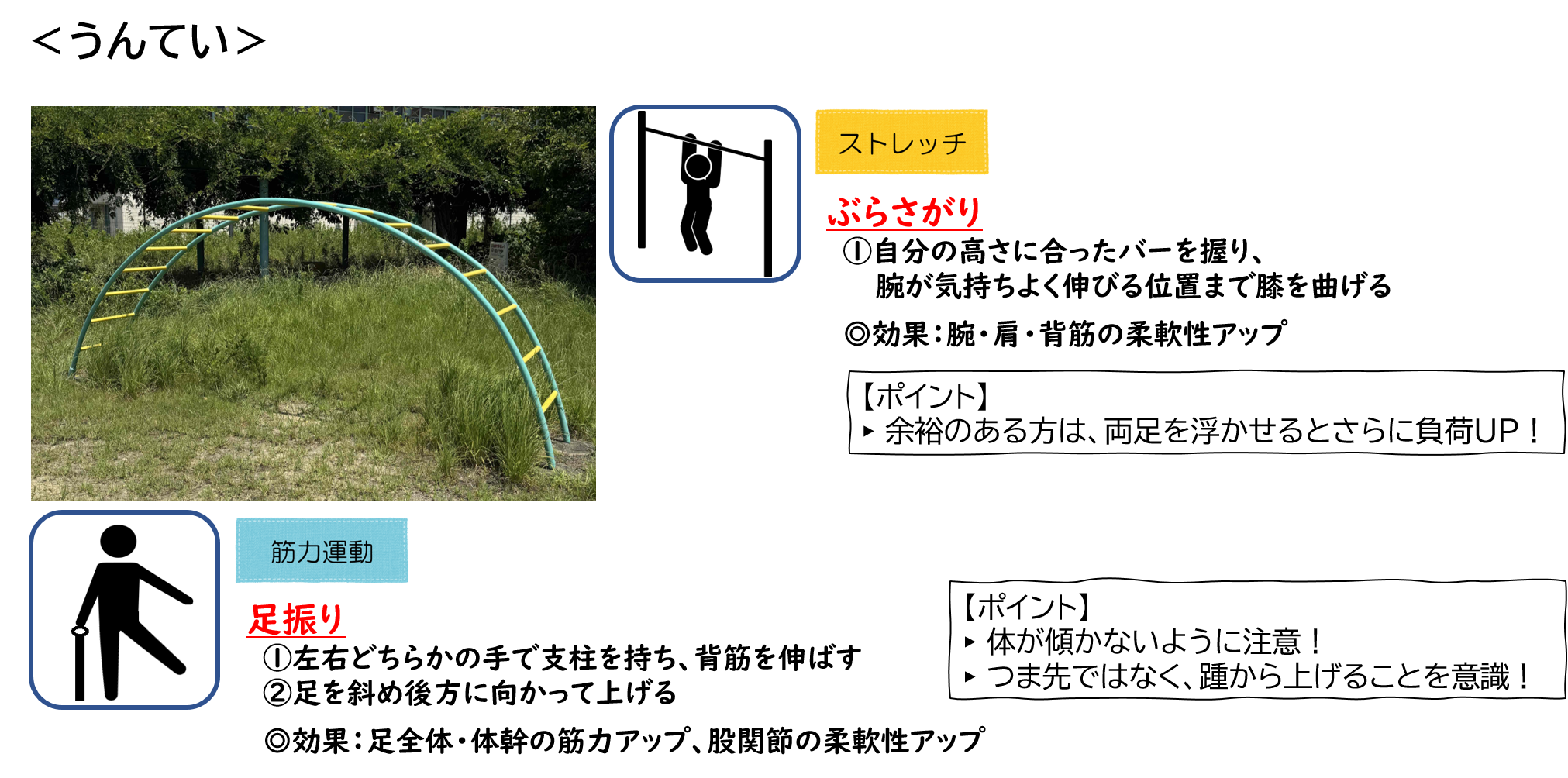 うんてい