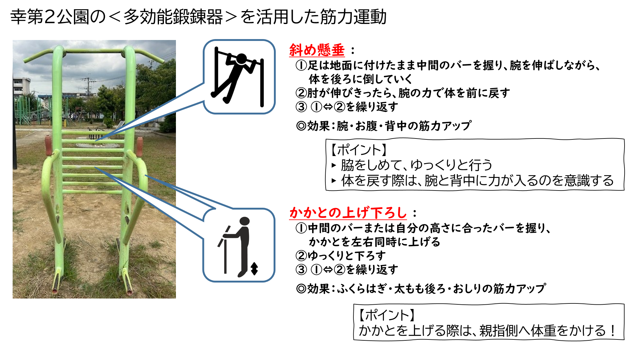 幸第2公園の多効能鍛鍊器を活用した筋力運動