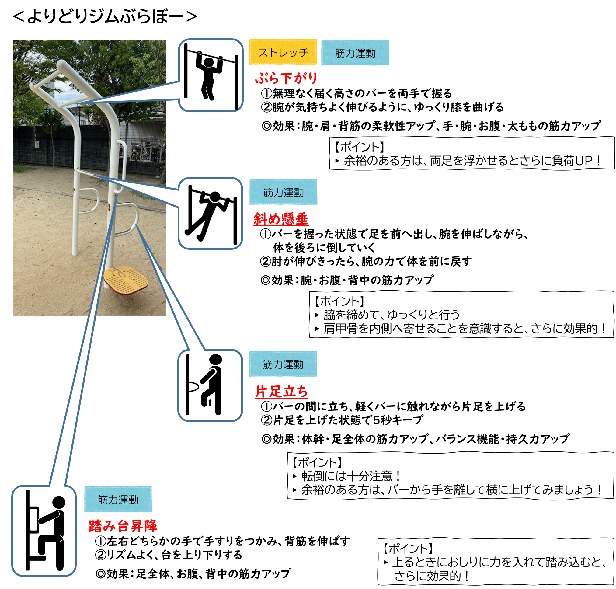 よりどりジムぶらぼー