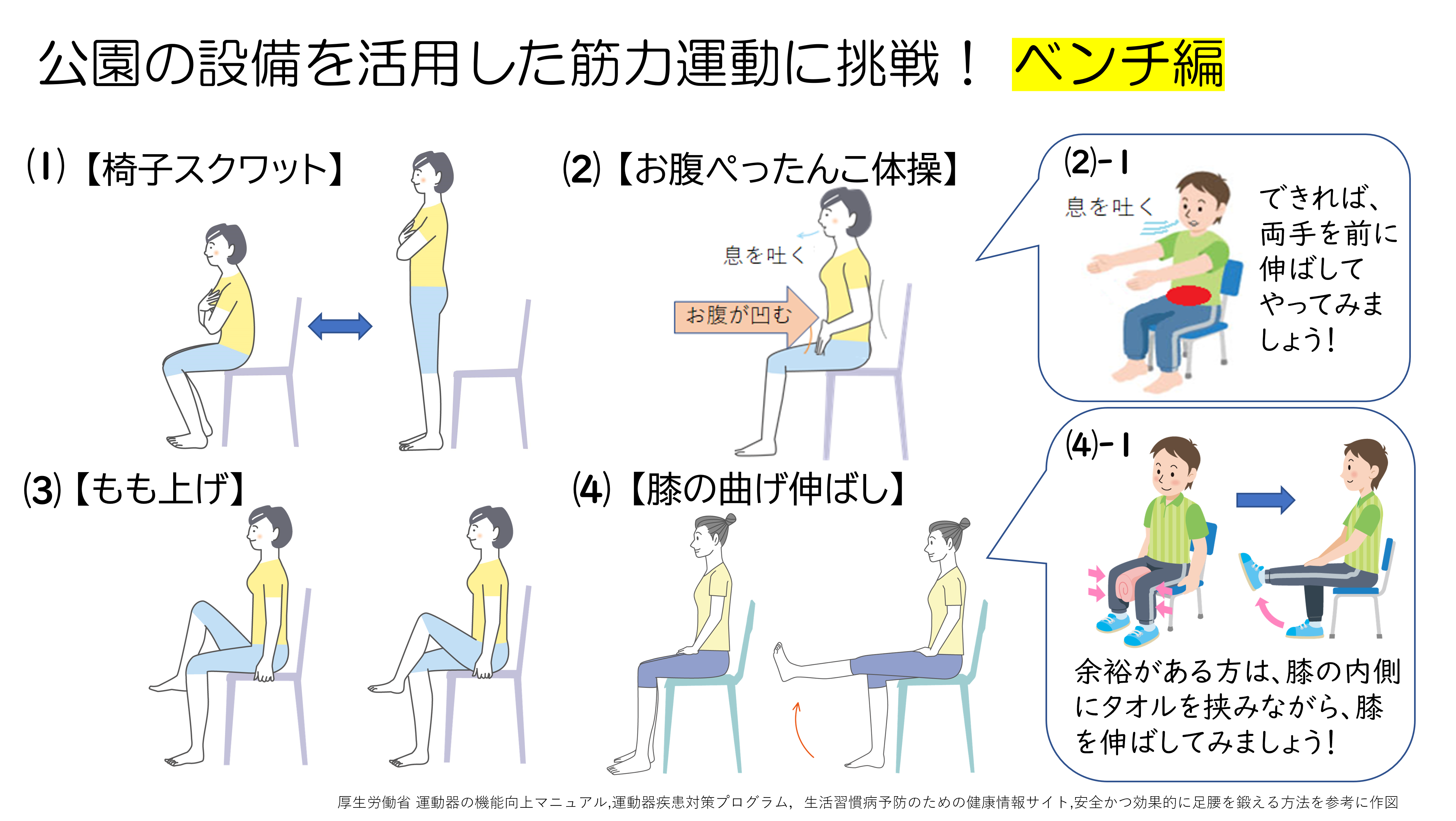 イラスト：筋力運動ベンチ編