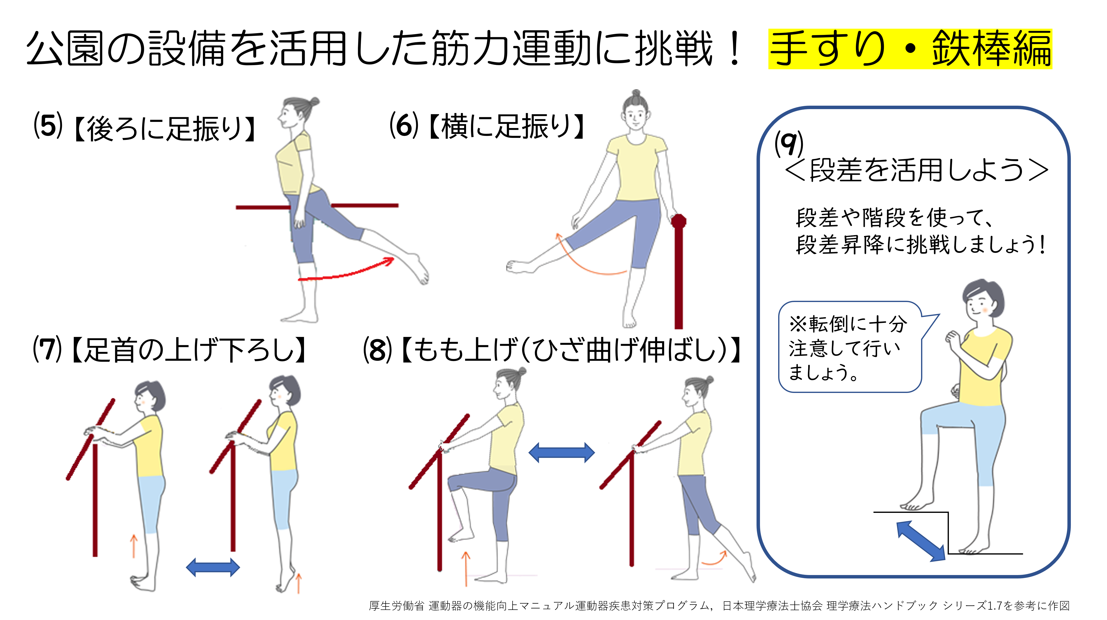 イラスト：筋力運動手すり・鉄棒編