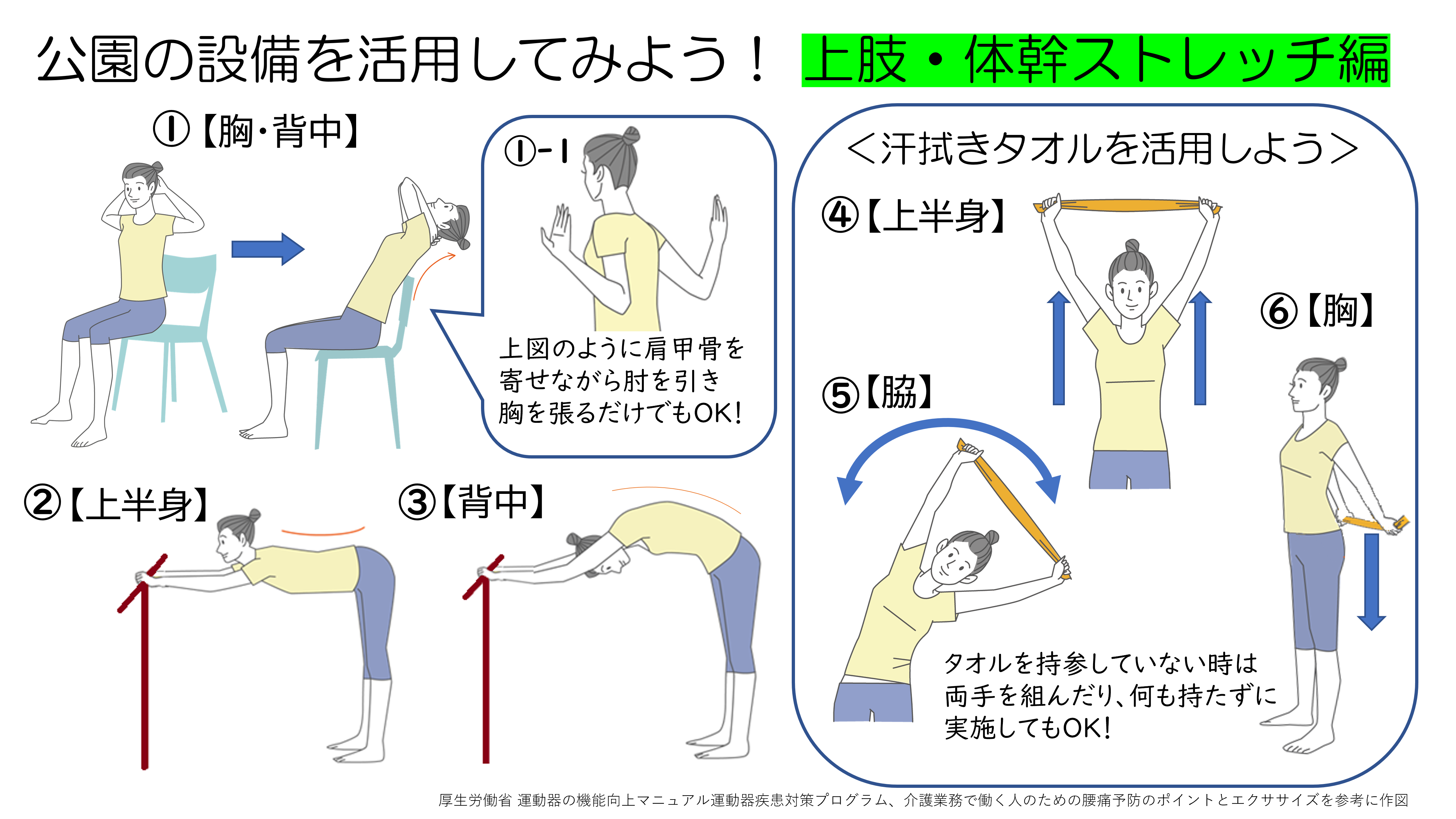 イラスト：上肢・体幹ストレッチ編