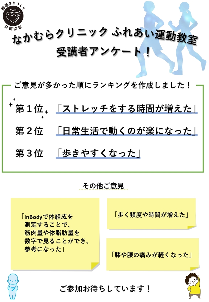 なかむらクリニックふれあい運動教室チラシ（裏面）