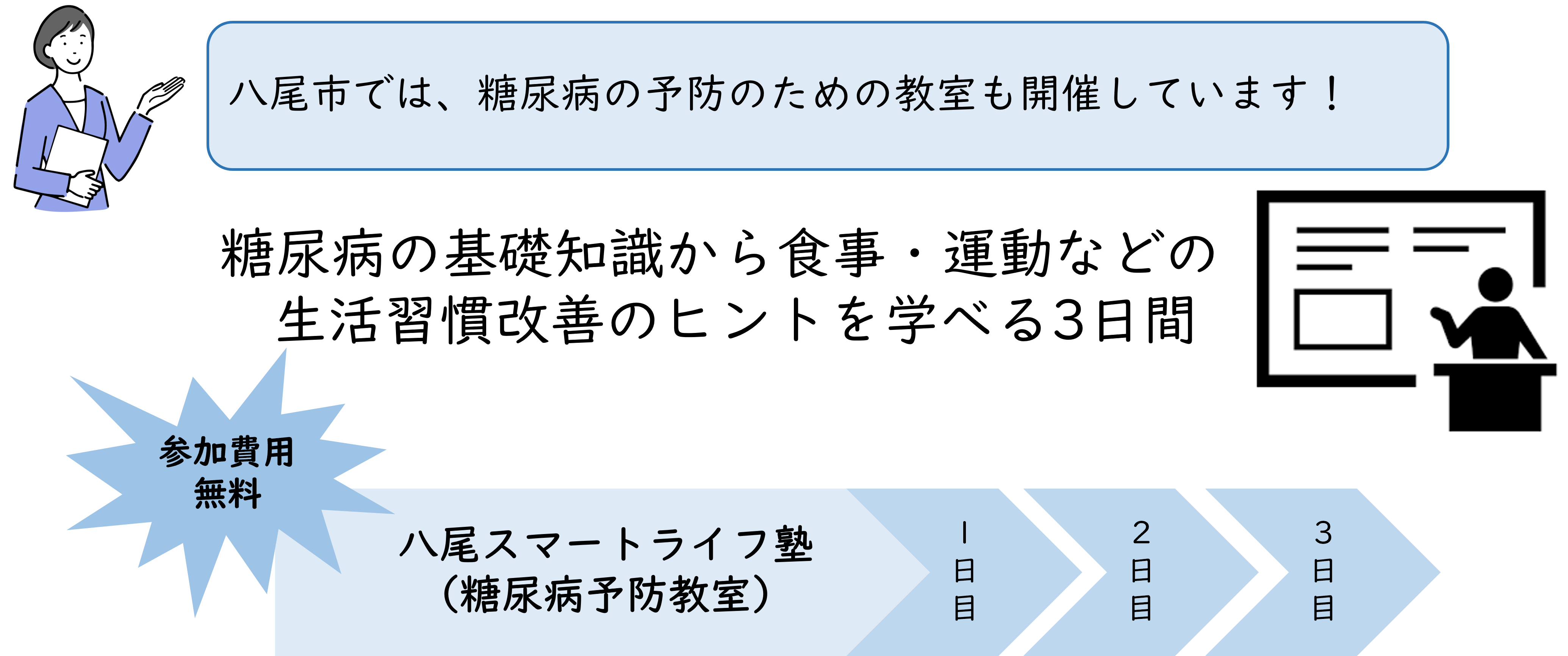 イラスト：八尾スマートライフ塾