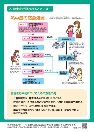 チラシの写真：災害時の熱中症予防