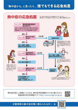 チラシの写真：エアコンが使用できないときの熱中症対策2
