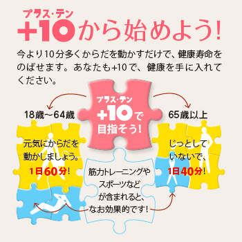 イラスト：プラス・テンから始めよう!