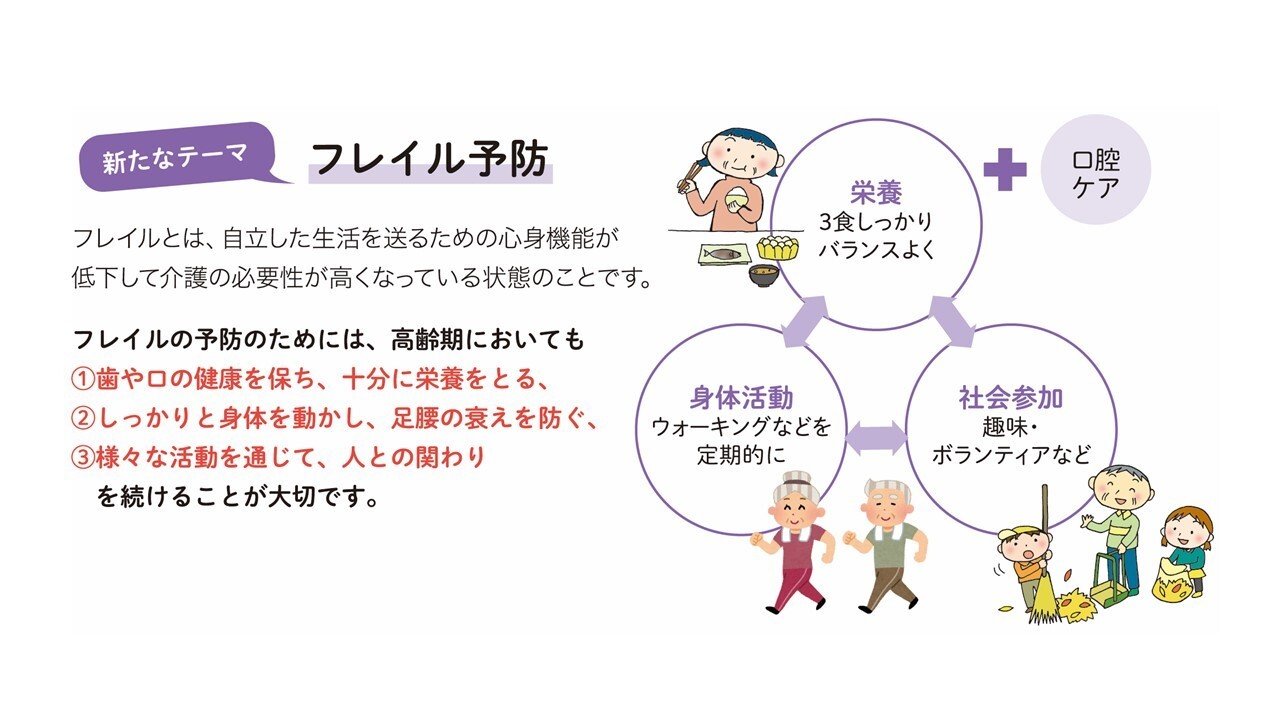 イラスト：フレイル予防