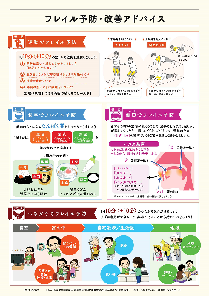 イラスト:フレイル予防・改善アドバイス