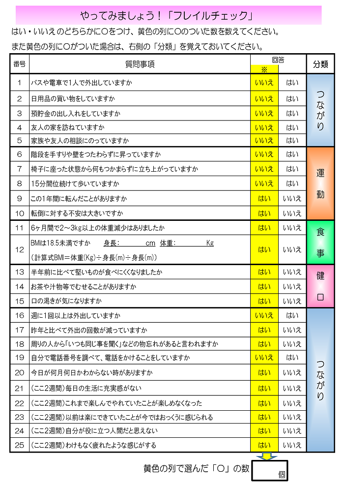 表：フレイルチェックシート