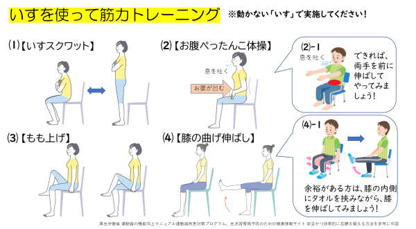 イラスト：いすを使って筋力トレーニング