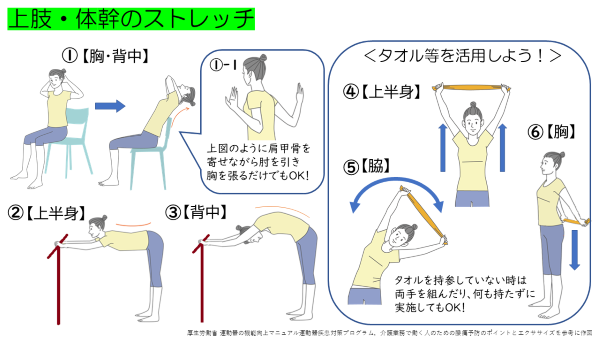 イラスト：上肢体幹ストレッチ
