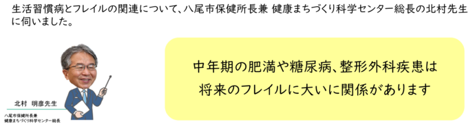 イラスト：北村明彦先生