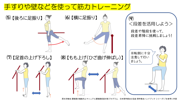 イラスト：手すりや壁などを使って筋力トレーニング
