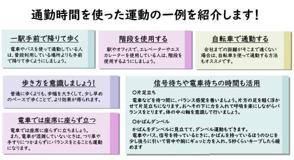 イラスト：通勤時間を使った運動の一例紹介