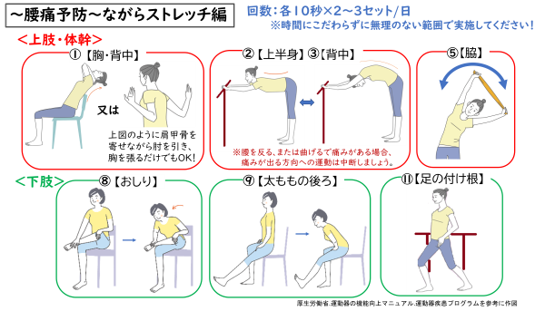 イラスト：腰痛予防ストレッチ編