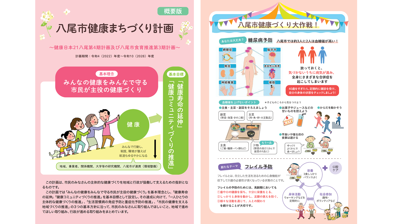 写真：八尾市健康まちづくり計画