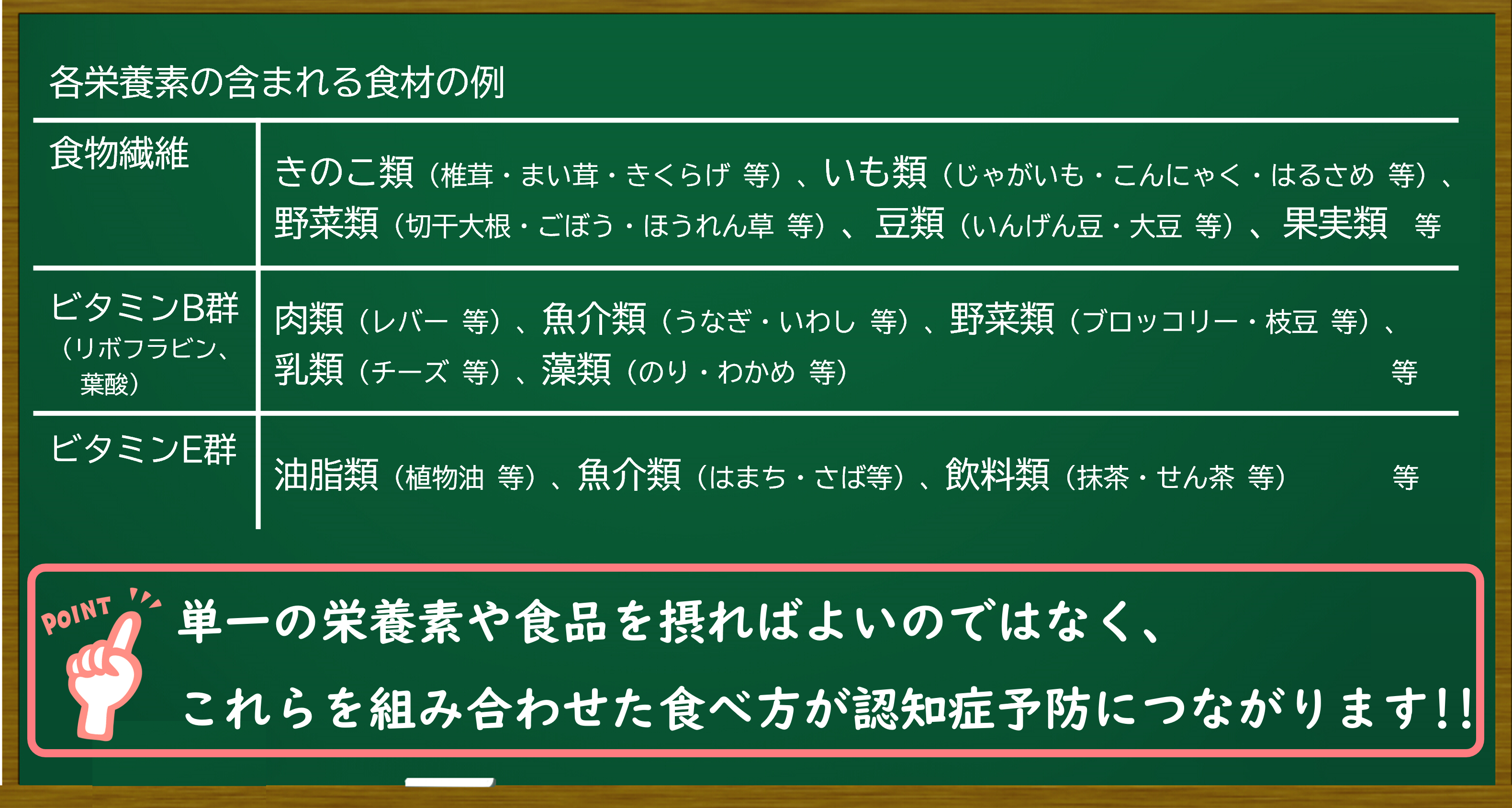 写真:食品成分データベース(文部科学省)