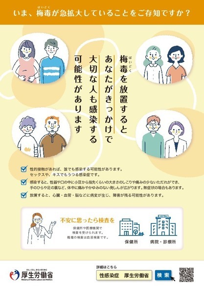 写真：いま、梅毒が急拡大していることをご存じですか？