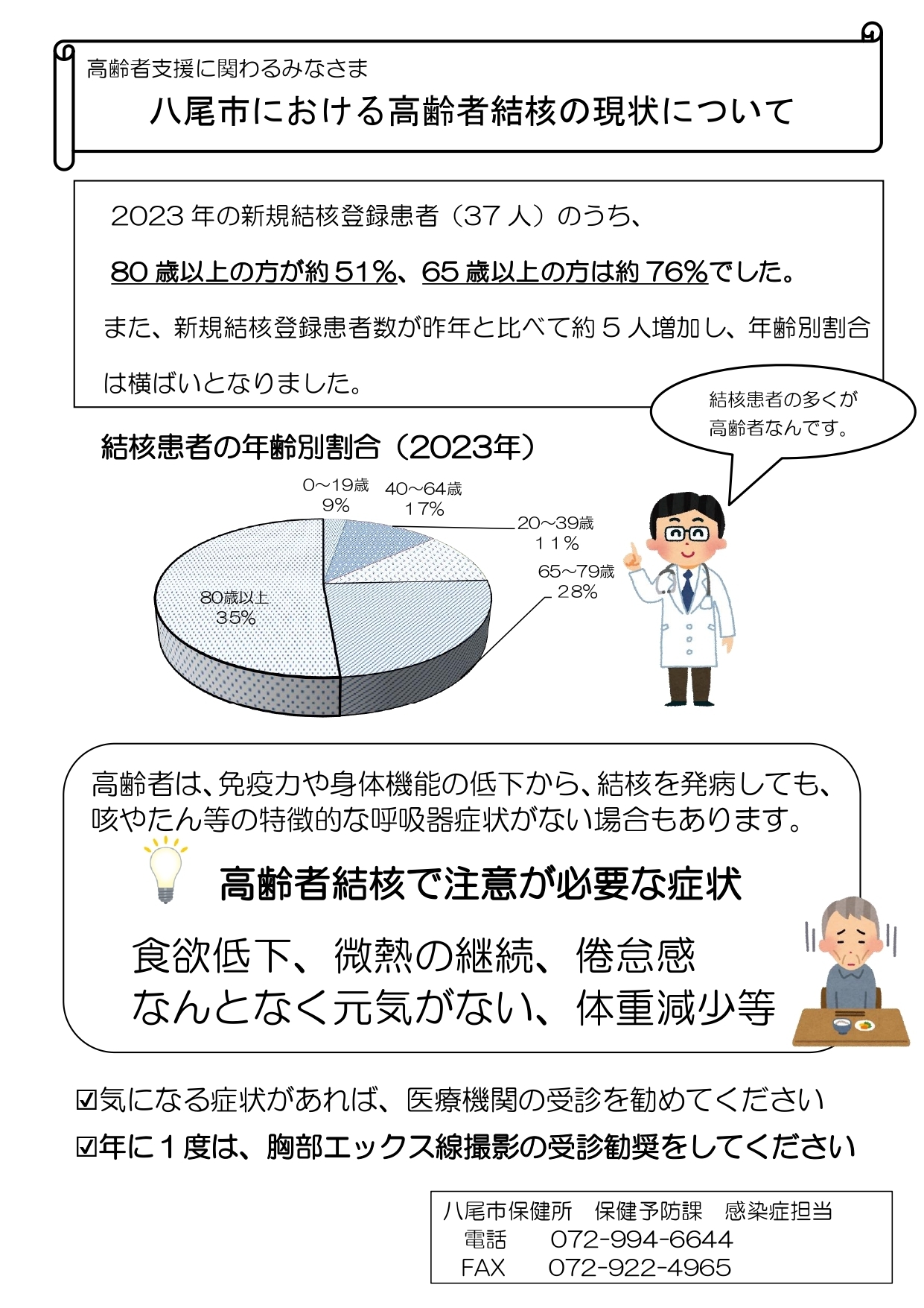 写真：高齢者支援に関わるみなさま「八尾市における高齢者結核の現状について」