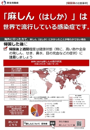 「麻しん（はしか）」は世界で流行している感染症です。【帰国後】