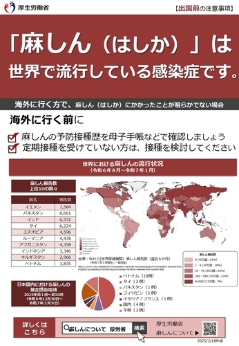 「麻しん（はしか）」は世界で流行している感染症です。【出国前】