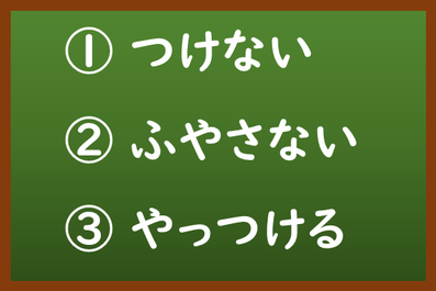 イラスト：1　つけない、2　ふやさない、3　やっつける
