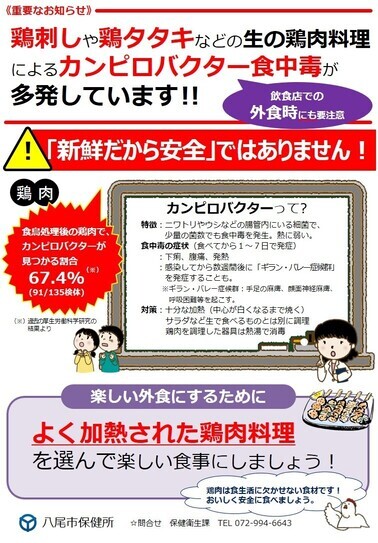 写真:カンピロバクター食中毒啓発ポスター