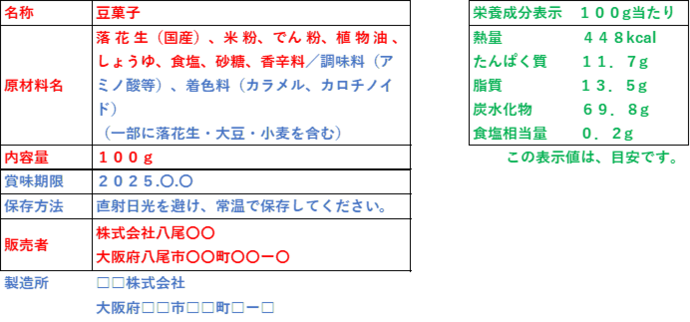 イラスト:豆菓子