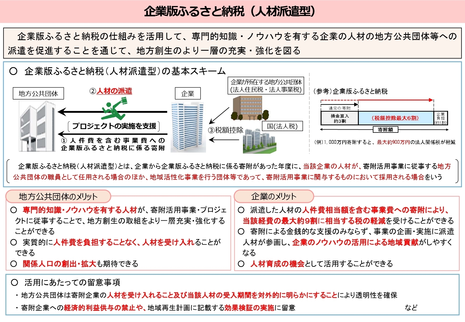 写真：企業版ふるさと納税（人材派遣型）