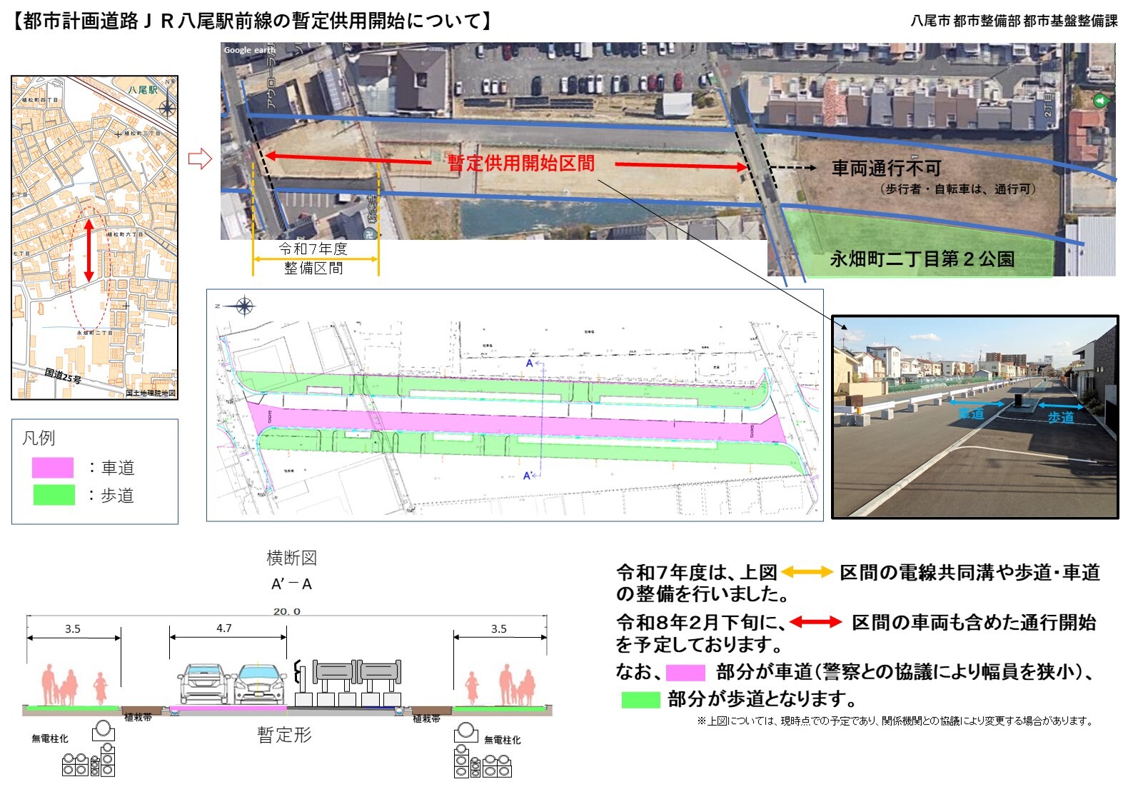 暫定供用開始資料