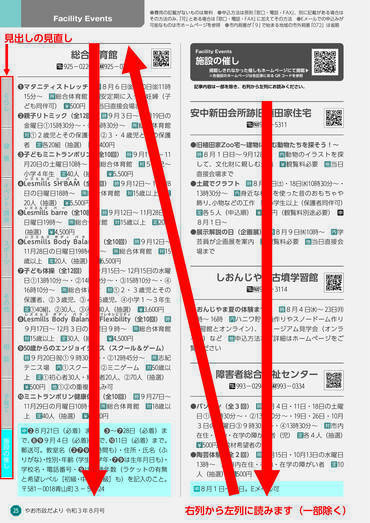 写真：リニューアル内容（右から左へ読む、一部除く）、見出し変更