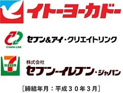 イトーヨーカ堂、株式会社セブン＆アイ・クリエイトリンク、株式会社セブン-イレブン・ジャパン［締結年月：平成30年3月］