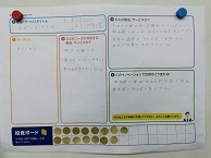 写真：Nomuraビジネスチャレンジ3
