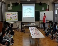 写真：サイコロゲームで輸入体験2