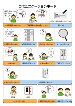 コミュニケーションボード見本