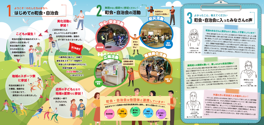 写真：町会加入案内のパンフレット（うら）