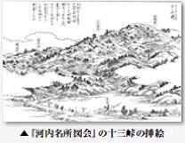 写真：『河内名所図会』の十三峠の挿絵