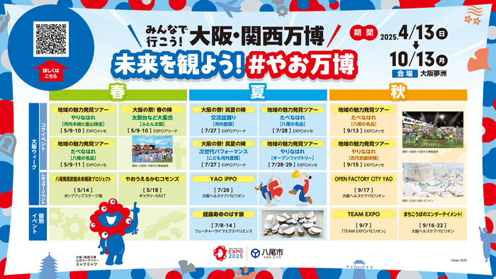 画像：八尾市の出展一覧